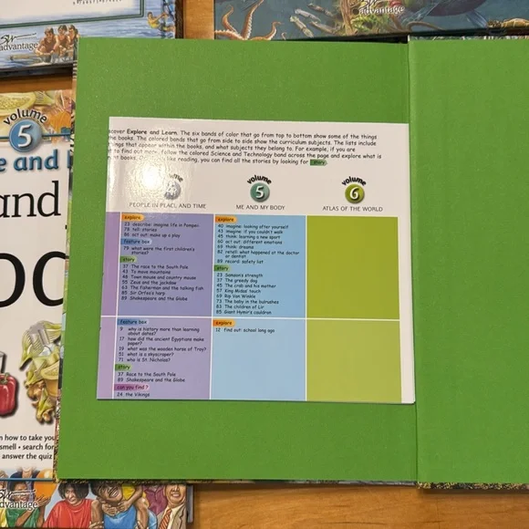 Southwest Advantage Children’s books - Picture 7 of 9